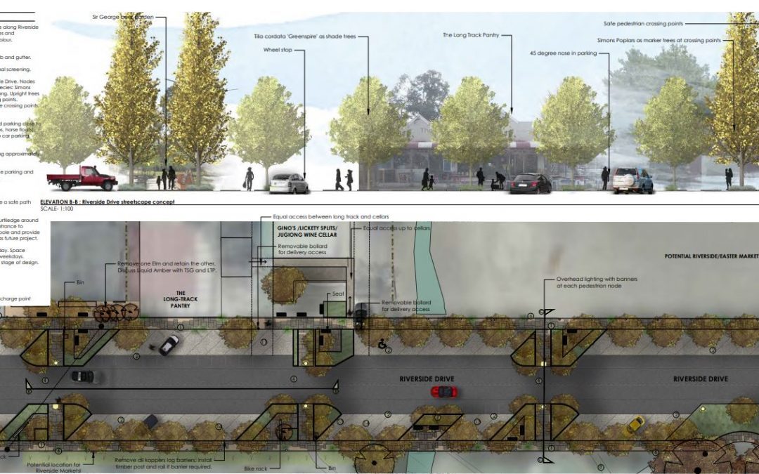 Jugiong Masterplan on display