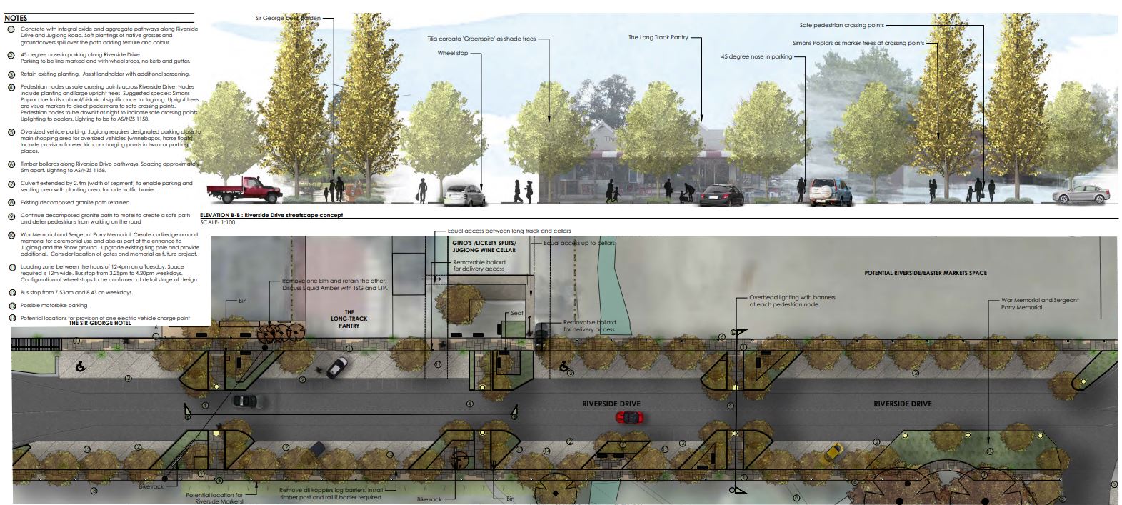 Jugiong Masterplan on display